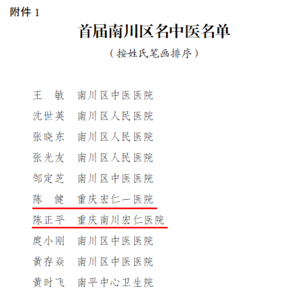 royal皇家88·(中国区) - 官方网站